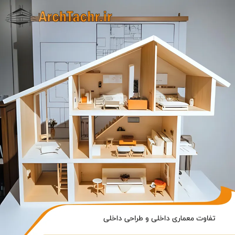 معماری داخلی و طراحی داخلی1