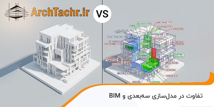 تفاوت در مدل‌سازی سه‌بعدی و BIM