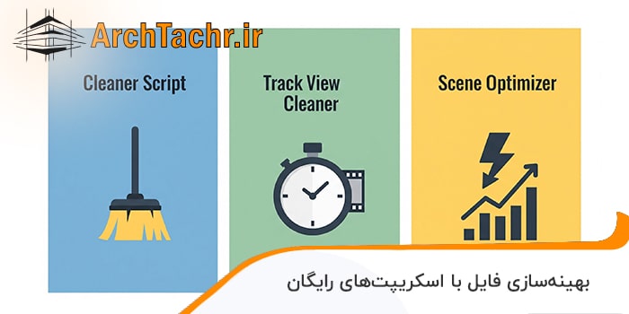 بهینه‌‌سازی فایل با اسکریپت‌‌های رایگان​
